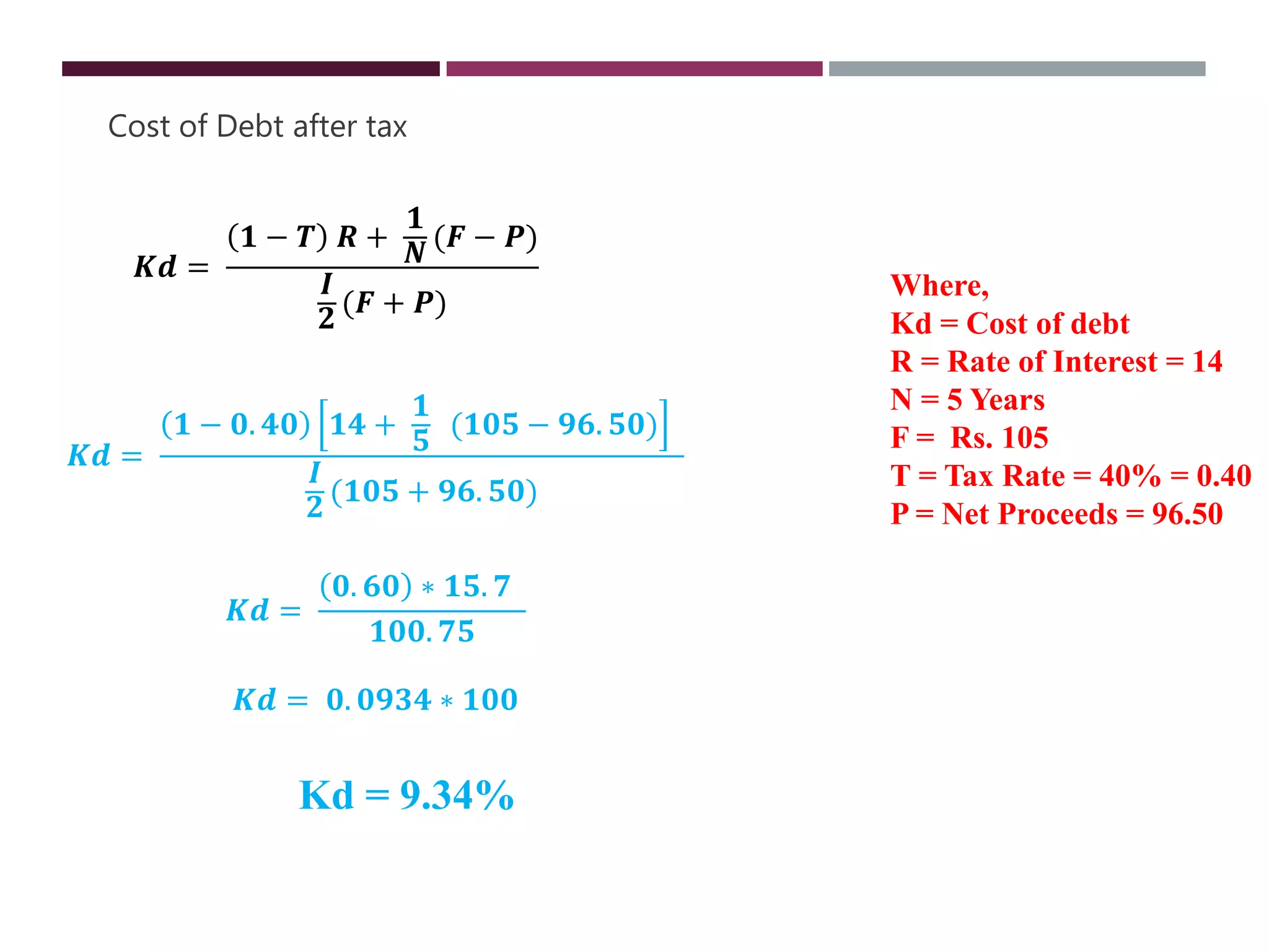 𝑲𝒅 =
𝟏 − 𝟎. 𝟒𝟎 𝟏𝟒 +
𝟏
𝟓
(𝟏𝟎𝟓 − 𝟗𝟔. 𝟓𝟎)
𝑰
𝟐
(𝟏𝟎𝟓 + 𝟗𝟔. 𝟓𝟎)
𝑲𝒅 =
𝟎. 𝟔𝟎 ∗ 𝟏𝟓. 𝟕
𝟏𝟎𝟎. 𝟕𝟓
𝑲𝒅 = 𝟎. 𝟎𝟗𝟑𝟒 ∗ 𝟏𝟎𝟎
Kd = 9.34%
Cost of Debt after tax
Where,
Kd = Cost of debt
R = Rate of Interest = 14
N = 5 Years
F = Rs. 105
T = Tax Rate = 40% = 0.40
P = Net Proceeds = 96.50
𝑲𝒅 =
𝟏 − 𝑻 𝑹 +
𝟏
𝑵
(𝑭 − 𝑷)
𝑰
𝟐
(𝑭 + 𝑷)
 