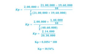 𝑲𝒑 =
𝟐, 𝟎𝟎, 𝟎𝟎𝟎 +
𝟐𝟏, 𝟎𝟎, 𝟎𝟎𝟎 − 𝟏𝟗, 𝟔𝟎, 𝟎𝟎𝟎
𝟏𝟎
𝑰
𝟐
(𝟐𝟏, 𝟎𝟎, 𝟎𝟎𝟎 + 𝟏𝟗, 𝟔𝟎, 𝟎𝟎𝟎)
𝑲𝒑 =
𝟐, 𝟎𝟎, 𝟎𝟎𝟎 +
𝟏, 𝟒𝟎, 𝟎𝟎𝟎
𝟏𝟎
𝑰
𝟐
(𝟒𝟎, 𝟔𝟎, 𝟎𝟎𝟎)
𝑲𝒑 =
𝟐, 𝟏𝟒, 𝟎𝟎𝟎
𝟐𝟎, 𝟑𝟎, 𝟎𝟎𝟎
Kp = 0.1054 * 100
Kp = 10.54%
 
