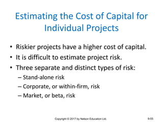 Estimated Capital Example cost of capital with examples -weighted average | PPTX