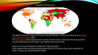 The global economic impact of terrorism reached $89.6bn in 2015, according to the Institute
for Economics & Peace (IEP).
The 2016 index, which analysed 163 countries and territories, rates Syria the least peaceful
country, followed by South Sudan, Iraq, Afghanistan and Somalia.
Cyber Crime Costs Projected To Reach $2 Trillion by 2019
(http://www.forbes.com/sites/stevemorgan/2016/01/17/cyber-crime-costs-projected-to-
reach-2-trillion-by-2019/#60d9da73bb0c)
GlobalTerrorism
 