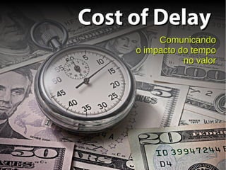 Cost of DelayCost of Delay
ComunicandoComunicando
o impacto do tempoo impacto do tempo
no valorno valor
 