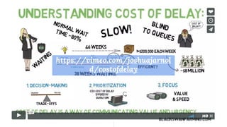 “
https://vimeo.com/joshuajarnol
d/costofdelay
 
