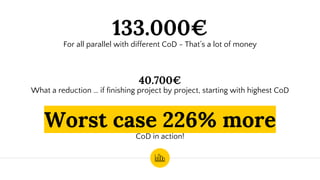 133.000€
For all parallel with different CoD - That’s a lot of money
Worst case 226% more
CoD in action!
40.700€
What a reduction … if finishing project by project, starting with highest CoD
 