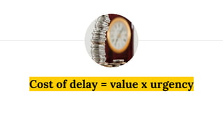 Cost of delay = value x urgency
 
