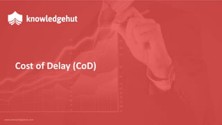 www.knowledgehut.com
Cost of Delay (CoD)
 