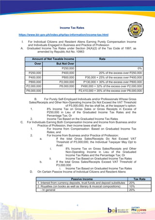 Cost of Doing Business in the Philippines 2019 | PDF