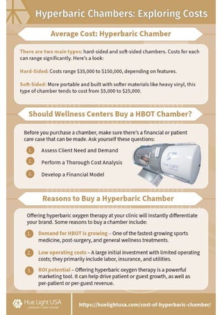 Cost Of HBOT Chamber Infographic (1).pdf