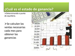 ¿Cuál es el estado de ganancia?
Determinando e punto
de equilibrio.
Se calculan las
ventas necesarias
cada mes para
obtener las
ganancias
 