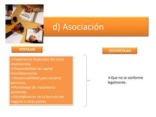 d) Asociación
VENTAJAS DESVENTAJAS
Experiencia Invaluable del socio
inversionista.
Disponibilidad de capital
inmediatamente.
Responsabilidad para terceras
personas.
Posibilidad de crecimiento
acelerado.
Multiplicación de la formula del
negocio a otras partes.
Que no se conforme
legalmente.
 
