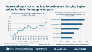 Increased input costs has lead to businesses charging higher
prices for their ‘factory gate’ outputs
70
80
90
100
110
120
...