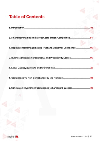 The True Cost of Non-Compliance: Avoiding Regulatory Fines And ...