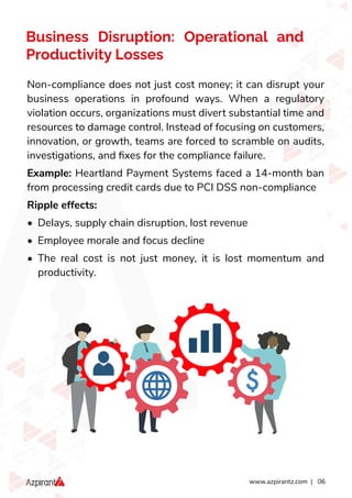 The True Cost of Non-Compliance: Avoiding Regulatory Fines And ...