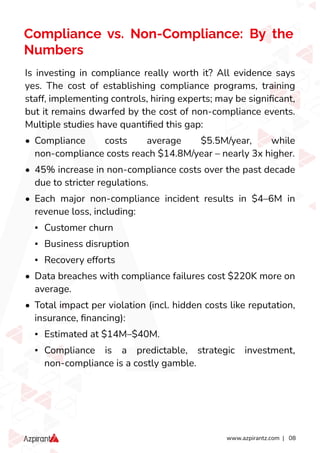 The True Cost of Non-Compliance: Avoiding Regulatory Fines And ...