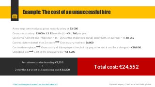 Example: The cost of an unsuccessful hire
A new employee receives a gross monthly salary of €3,000
Gross annual salary: €3...