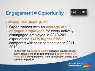 Engagement = Opportunity
Earning Per Share (EPS)
• Organizations with an average of 9.3
engaged employees for every actively
disengaged employee in 2010-2011
experienced 147% higher EPS
compared with their competition in 20112012.
– Those with an average of 2.6 engaged employees for
every actively disengaged employee experienced 2%
lower EPS compared with their competition during that
same time period.

 