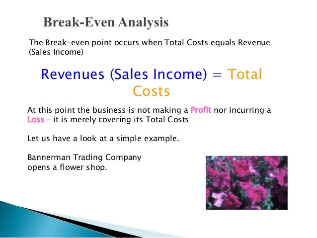 Basic Break-Even Analysis Example