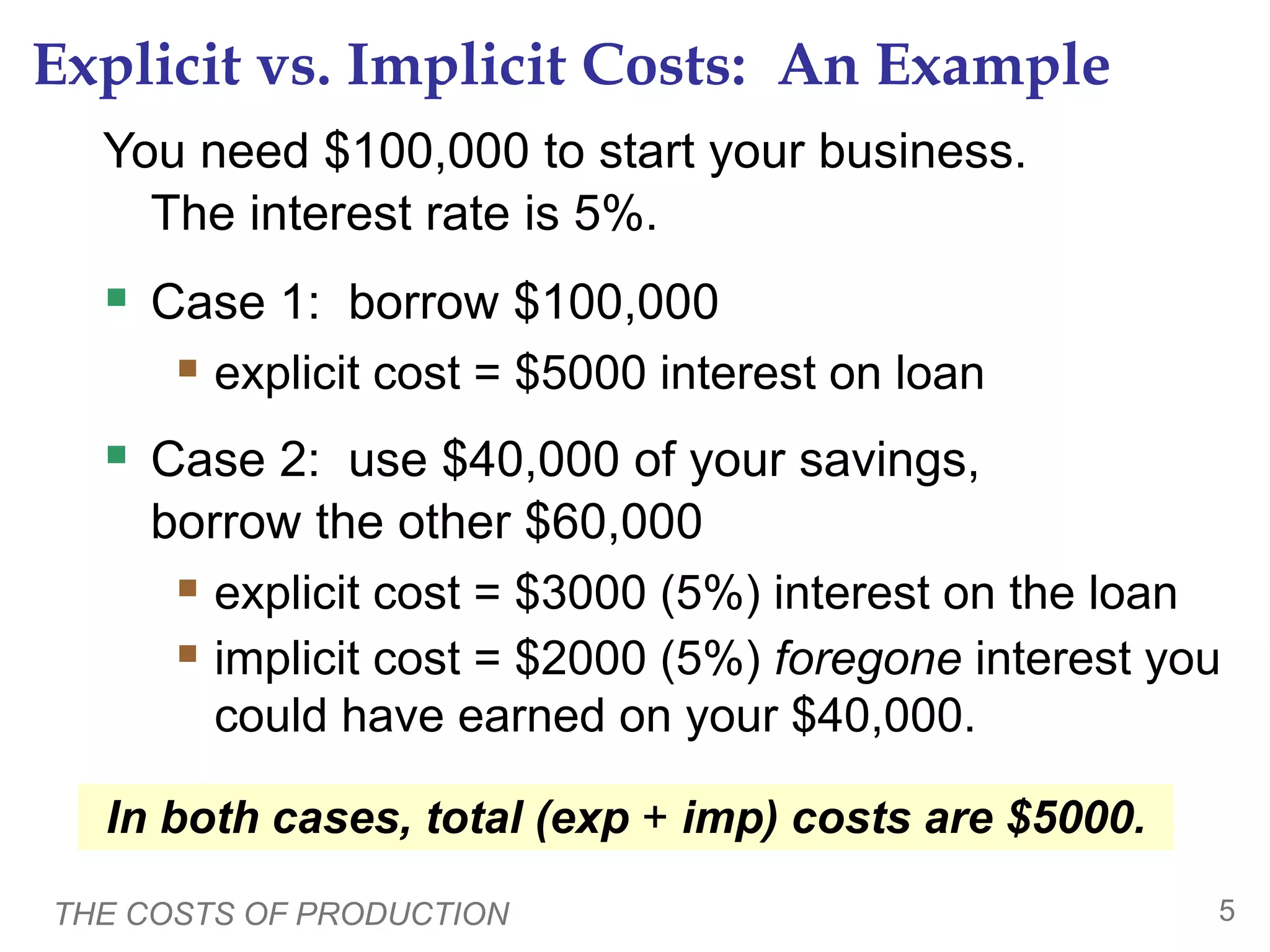 Cost of production | PPT