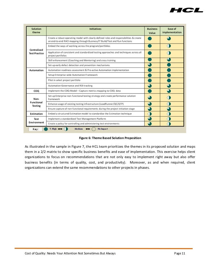Types of research report image
