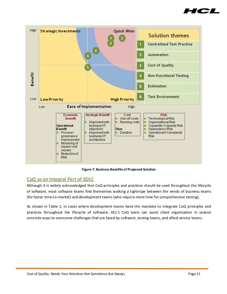 Research layout design image