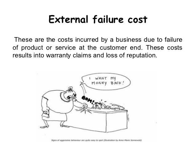 External Failure Costs – External Failure Cost – EYDY