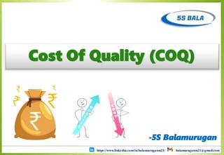 https://www.linkedin.com/in/balamuruganm21/ balamuruganm21@gmail.com
-5S Balamurugan
Cost Of Quality (COQ)
 