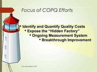 Copq Slide Example Costofquality | PPT