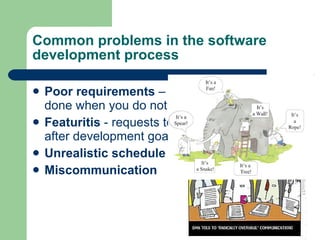 Cost Of Quality | PPT