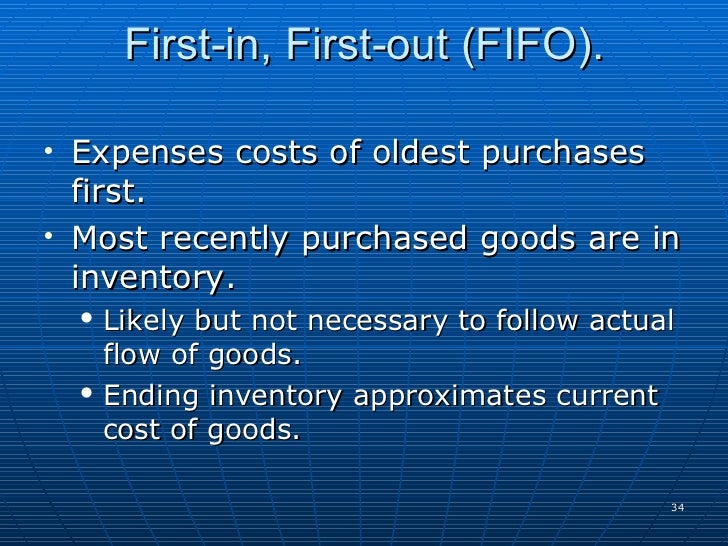what is cost of sales