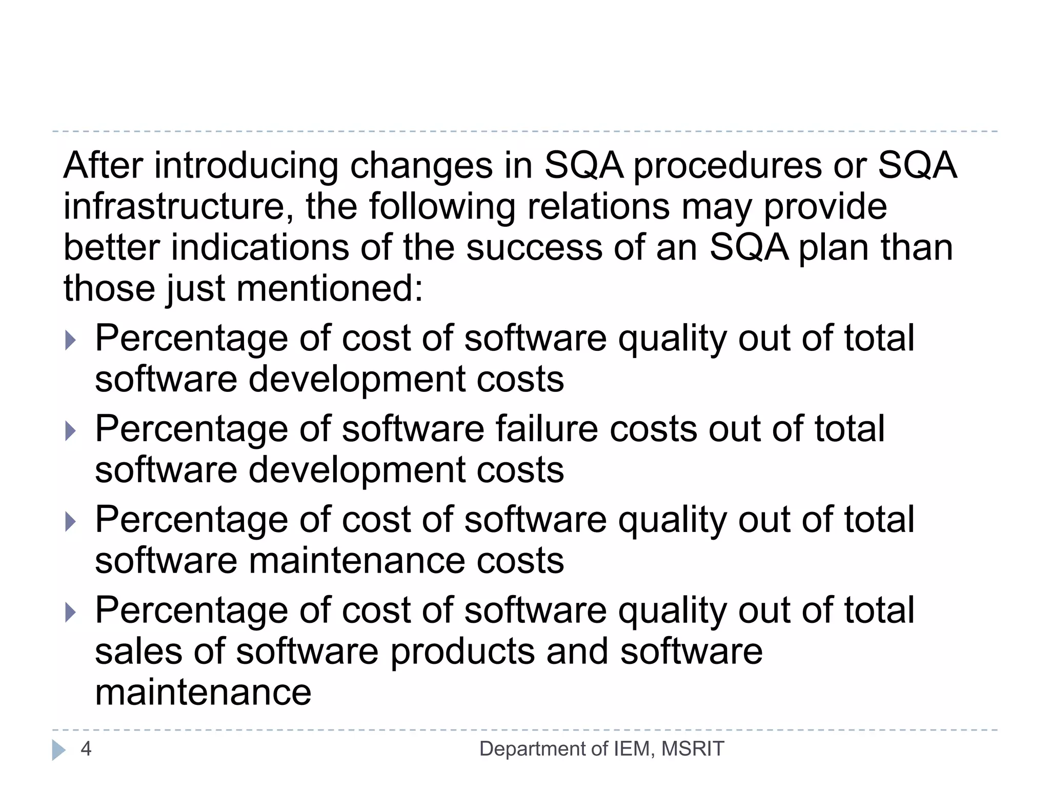 After introducing changes in SQA procedures or SQA
infrastructure, the following relations may provide
better indications of the success of an SQA plan than
those just mentioned:
 Percentage of cost of software quality out of total
software development costs
 Percentage of software failure costs out of total
software development costs
 Percentage of cost of software quality out of total
software maintenance costs
 Percentage of cost of software quality out of total
sales of software products and software
maintenance
4

Department of IEM, MSRIT

 