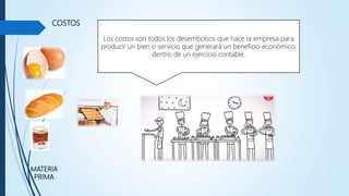 COSTOS
Los costos son todos los desembolsos que hace la empresa para
producir un bien o servicio que generará un beneficio económico,
dentro de un ejercicio contable.
MATERIA
PRIMA
 