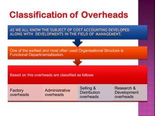 Cost overhead | PPTX
