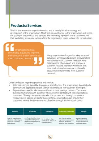 Products/Services
    This P is the reason the organisation exists and is heavily linked to strategy and
    development of the organisation. This P acts as an attractor to the organisation and hence,
    the quality of the products and services. The value they represent to the customers and
    their availability are crucial factors which the organisation needs to take into consideration.




        Organisations must
 continually adjust and improve
 their products and/or services to                                Many organisations forget that a key aspect of
 meet customer demands.                                           delivery of services and products involves taking
                                                                  into consideration customer feedback. Only
                                                                  organisations who support and promote a
                                                                  customer focused approach will ensure that
                                                                  their products and services are continually
                                                                  adjusted and improved to meet customer
                                                                  demands.



  Other key factors regarding products and services:
  •   After sales service should be transparent and effective. The organisation should clearly
      communicate applicable policies so that customers are fully aware of their rights
  •   Organisations need to take into consideration their strategic partners. This is any
      business relationship with a partner who is in direct contact with the organisations
      customers. Through an appropriate selection process, and through continuous
      measurements against set performance criteria, organisations can ensure their
      customers receive the same standard of service through all their touch points




        Policies                   Premises                     Processes               Products/Services                     People


How the organisation’s      Are the products/ services                                 How effective are the         Are the employees
                            designed according to the    Do the delivery chan-
objectives and strategies                                                              organisation’s processes in   sufficiently trained to
                            needs and expectations of    nels facilitate delivery of
reflect the customers’                                                                 delivering the desired        enable satisfaction of
                            the customers?               customer service?
expectations?                                                                          output to their customers?    customers’ needs?




                                                                      12
 