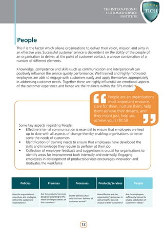 People
    This P is the factor which allows organisations to deliver their vision, mission and aims in
    an effective way. Successful customer service is dependent on the ability of the people of
    an organisation to deliver, at the point of customer contact, a unique combination of a
    number of different elements.

    Knowledge, competence and skills (such as communication and interpersonal) can
    positively influence the service quality performance. Well trained and highly motivated
    employees are able to engage with customers easily and apply themselves appropriately
    in addressing customer needs. Together these are highly influential on emotional aspects
    of the customer experience and hence are the retainers within the 5P’s model.


                                                                                                People are an organisations
                                                                                                most important resource.
                                                                                       Care for them, nurture them, help
                                                                                       them achieve their dreams, and
                                                                                       they might just, help you
                                                                                       achieve yours (TICSI).
      Some key aspects regarding People:
      •  Effective internal communication is essential to ensure that employees are kept
         up to date with all aspects of change thereby enabling organisations to better
         serve the needs of customers
      •  Identification of training needs to ensure that employees have developed the
         skills and knowledge they require to perform at their job
      •  Collection of employee feedback and suggestions is crucial for organisations to
         identify areas for improvement both internally and externally. Engaging
         employees in development of products/services encourages innovation and
         motivates the workforce




        Policies                   Premises                     Processes                 Products/Services                     People


How the organisation’s      Are the products/ services                                   How effective are the         Are the employees
                            designed according to the    Do the delivery chan-
objectives and strategies                                                                organisation’s processes in   sufficiently trained to
                            needs and expectations of    nels facilitate delivery of
reflect the customers’                                                                   delivering the desired        enable satisfaction of
                            the customers?               customer service?
expectations?                                                                            output to their customers?    customers’ needs?




                                                                      13
 