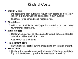 Implicit Liabilities Cost oncept | PPT