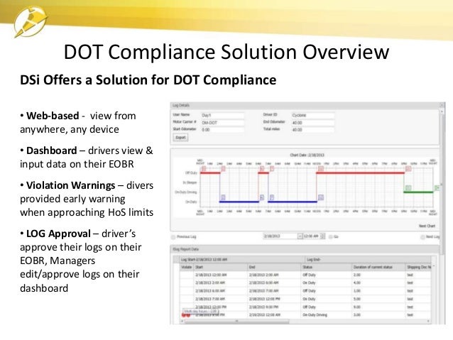 Dot Vs Non Dot Drivers Dot Vs Non Dot Drivers