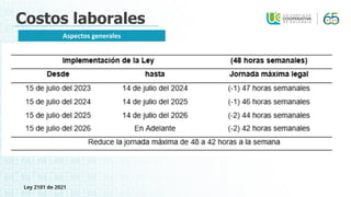 Costos laborales
Aspectos generales
Ley 2101 de 2021
 