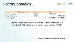 Costos laborales
Ejemplo con datos laborales para el año 2020
Nomina por pagar 250505 17.842.790
Bancos Nacionales 111005 17.842.790
Sumas Iguales 17.842.790 17.842.790
Registro pago de la nomina de todos los centros de costos:
En la hoja de costos se traslada el valor del costo de la Mano de obra
directa (MOD 72) y el costo de la Mano de obra indirecta (CIF 73)
 