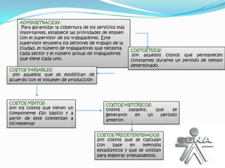 ADMINISTRACION:
     Para garantizar la cobertura de los servicios más
    importantes, establece las prioridades de empleo
    con el supervisor de los trabajadores. Este
    supervisor enumera los sectores de trabajo de la
    ciudad, el número de trabajadores que necesita       COSTOS FIJOS:
    cada sector y el número actual de trabajadores       son aquellos costos que permanecen
    que tiene cada uno.                                  constantes durante un periodo de tiempo
                                                         determinado.
COSTOS VARIABLES:
 son aquellos que se modifican de
acuerdo con el volumen de producción




COSTOS MIXTOS:                               COSTOS HISTÓRICOS:
son los costos que tienen un                 costos    pasados,    que    se
componente fijo básico y a                   generaron    en    un   periodo
partir de éste comienzan a                   anterior.
incrementar

                                        COSTOS PREDETERMINADOS:
                                        son costos que se calculan
                                        con     base   en    métodos
                                        estadísticos y que se utilizan
                                        para elaborar presupuestos.
 