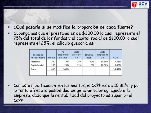 Costo promedio ponderado de capital