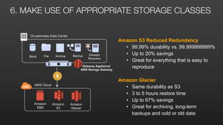 6. MAKE USE OF APPROPRIATE STORAGE CLASSES
AWS Cloud
Amazon
Glacier
Gateway Appliance/
AWS Storage Gateway
Amazon
S3
Block File
On-premises Data Center
Archive Backup Disaster
Recovery
Amazon
EBS
Amazon S3 Reduced Redundancy
• 99.99% durability vs. 99.999999999%
• Up to 20% savings
• Great for everything that is easy to
reproduce
Amazon Glacier
• Same durability as S3
• 3 to 5 hours restore time
• Up to 67% savings
• Great for archiving, long-term
backups and cold or old data
 
