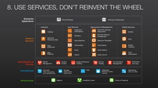 8. USE SERVICES, DON’T REINVENT THE WHEEL
Infrastructure Regions Availability Zones Points of Presence
Enterprise
Applications
Virtual Desktops Sharing & Collaboration
Core Services Storage
(Object, Block
and Archival)
Compute
(VMs, Auto-scaling
and Load Balancing)
Databases
(Relational, NoSQL,
Caching)
Networking
(VPC, DX, DNS)
CDN
Access
Control
Usage & Resource
Tracking
Monitoring
and Logs
Administration &
Security
Key Storage &
Management
Identity
Management
Service
Catalog
Platform
Services
Deployment & Management
One-click web app
deployment
Dev/ops resource
management
Resource Templates
Push
Notifications
Mobile Services
Identity
Sync
Mobile
Analytics
App Services
Queuing &
Notifications
Workflow
App streaming
Transcoding
Email
Search
Analytics
Hadoop
Data
warehouse
Data
Pipelines
Real-time
Streaming Data
Code Deploy
Code Pipeline
Code Commit
 