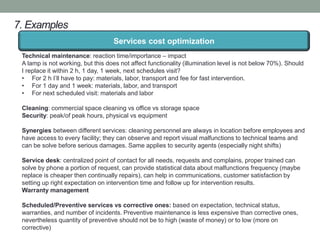 Facility Management Cost optimization | PDF
