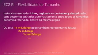 © 2018, Amazon Web Services, Inc. or its Affiliates. All rights reserved.© 2018, Amazon Web Services, Inc. or its affiliates. All rights reserved.
EC2 RI - Flexibilidade de Tamanho
Instancias reservadas Linux, regionais e com tenancy shared terão
seus descontos aplicados automaticamente entre todos os tamanhos
da família reservada, dentro da mesma região
Ou seja, 1x m4.xlarge pode também representar na fatura:
2x m4.large
½ m4.2xlarge
…
 