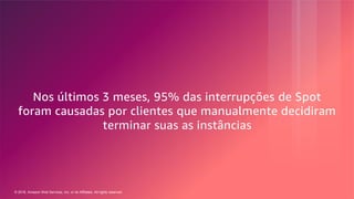 © 2018, Amazon Web Services, Inc. or its Affiliates. All rights reserved.
Nos últimos 3 meses, 95% das interrupções de Spot
foram causadas por clientes que manualmente decidiram
terminar suas as instâncias
 