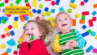 © 2018, Amazon Web Services, Inc. or its Affiliates. All rights reserved.
Startups after getting
Activate Credits
 