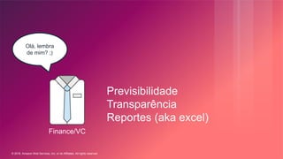 © 2018, Amazon Web Services, Inc. or its Affiliates. All rights reserved.
Finance/VC
Previsibilidade
Transparência
Reportes (aka excel)
Olá, lembra
de mim? ;)
 