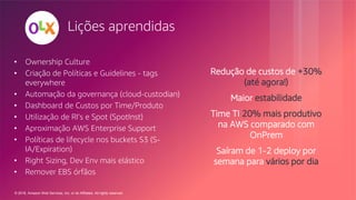 © 2018, Amazon Web Services, Inc. or its Affiliates. All rights reserved.
• Ownership Culture
• Criação de Políticas e Guidelines - tags
everywhere
• Automação da governança (cloud-custodian)
• Dashboard de Custos por Time/Produto
• Utilização de RI’s e Spot (SpotInst)
• Aproximação AWS Enterprise Support
• Políticas de lifecycle nos buckets S3 (S-
IA/Expiration)
• Right Sizing, Dev Env mais elástico
• Remover EBS órfãos
Redução de custos de +30%
(até agora!)
Maior estabilidade
Time TI 20% mais produtivo
na AWS comparado com
OnPrem
Saíram de 1-2 deploy por
semana para vários por dia
Lições aprendidas
 
