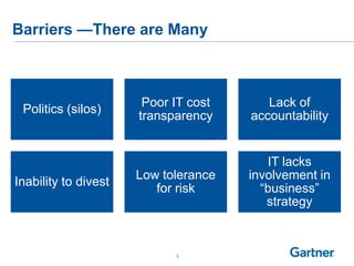 Barriers —There are Many
2
Politics (silos)
Poor IT cost
transparency
Lack of
accountability
Inability to divest
Low tolerance
for risk
IT lacks
involvement in
“business”
strategy
 