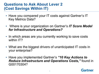 7
Questions to Ask About Lever 2
(Cost Savings Within IT)
• Have you compared your IT costs against Gartner’s IT
Key Metrics Data?
• Where is your organization on Gartner’s IT Score Model
for Infrastructure and Operations?
• In which areas are you currently working to save costs
within IT?
• What are the biggest drivers of unanticipated IT costs in
your enterprise?
• Have you implemented Gartner’s “10 Key Actions to
Reduce Infrastructure and Operations Costs,” found in
G00170304?
 