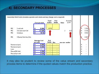 4)  SECONDARY PROCESSES It may also be prudent to review some of the value stream and secondary process items to determine if the quoted values match the production practice. 